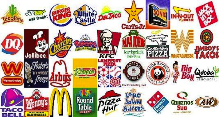 globalization of fast food industry